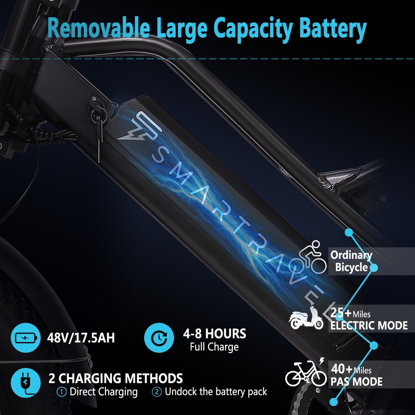 1200W 48V/17.5Ah Motor Electric Dirt Bike Removable Battery