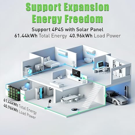 ERYY 12V 300AH LiFePO4 Battery High-Capacity