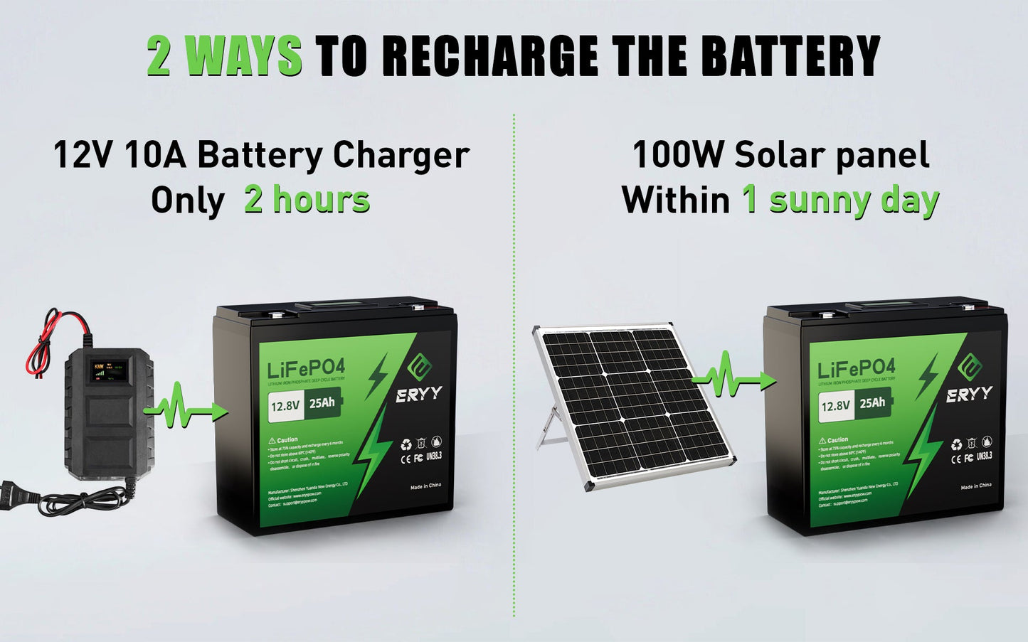 ERYY 12V 25AH LiFePO4 Battery LCD Screen